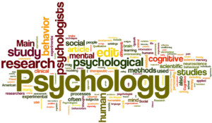 a word cloud with words such as psychology, research, psychologist, behavior in varying shades of green, orange, yellow and red.