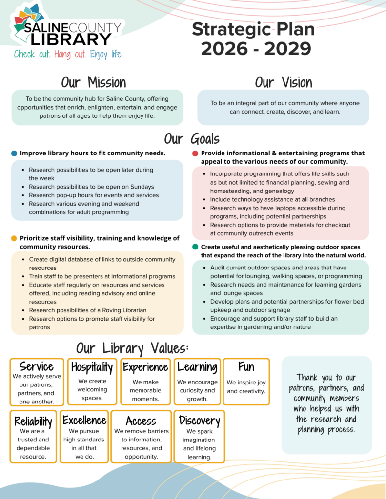 2026 - 2029 Strategic Plan